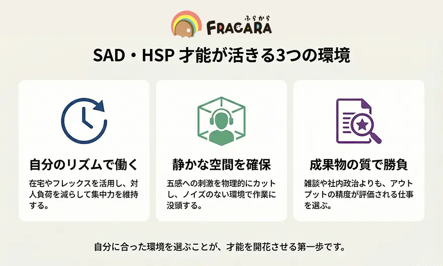 SAD・HSP 才能が活きる3つの環境